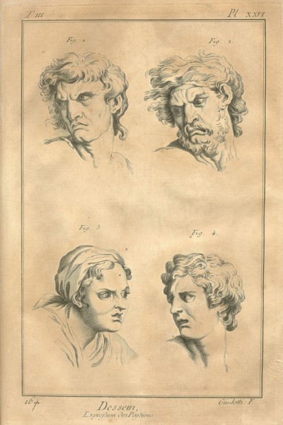 Encyclopv©die di Denis Diderot e Jean Baptiste Le Rond d'Alambert (1751-1772). TIII-PL XXVI Dessein, espressione delle passioni