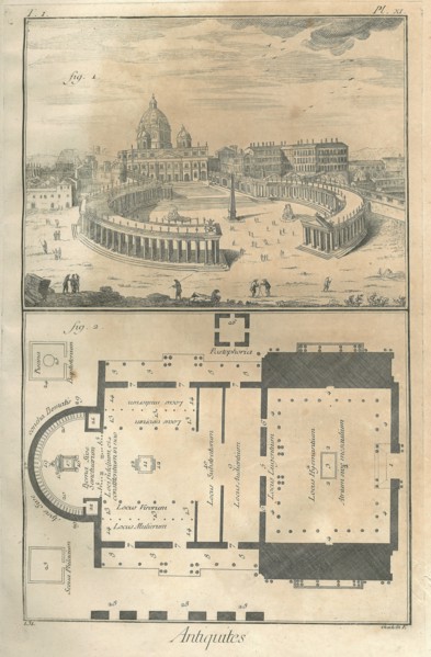 Encyclopv©die di Denis Diderot e Jean Baptiste Le Rond d'Alambert (1751-1772). TI-PL XI Antiquites. Basilica di san Pietro a Roma