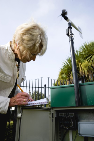 Climate, Weather, Measurements, Weather observer taking readings from the wind speed direction