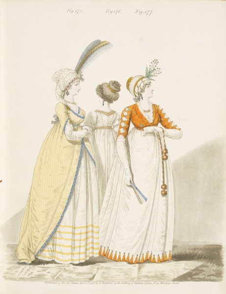 Planche de mode, Angleterre