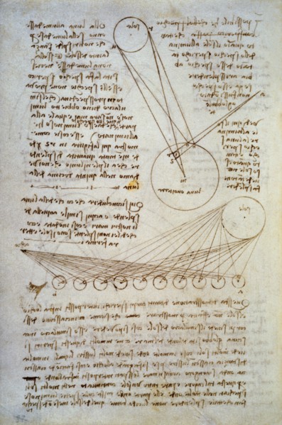 Page from Forster Codex II, by Leonardo da Vinci. Italy, 15th-early 16th century