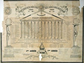 Masonic calendar from the Grand Lodge of France