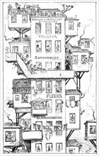 House with 18 floors in chipbaord, illustration by Robida