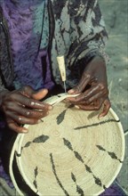 Basket weaving
\n
