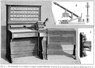 Hollerith tabulator which used a punched card memory system