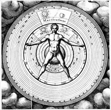 Engraving showing man, the microcosm, and the universe, the macrocosm