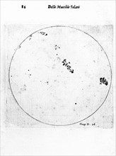 Galileo's observation of sunspots