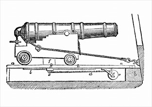 Woodcut showing a ship cannon on gun carriage