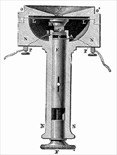 Coupe transversale du microphone a pastille de carbone (recepteur telephonique en noir de fumee) invente par Edison