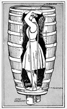 Diagram of the American Mrs Anne Edson Taylor in the barrel in which she plunged over the Niagara Falls on 25 October 1901