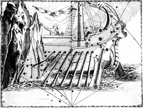 Johann Bayer, constellation du Navire Argo