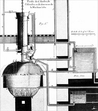 Machine à vapeur de Thomas Newcomen