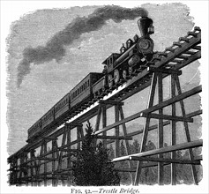 Union Pacific Railroad: Train crossing wooden trestle bridge near Sherman