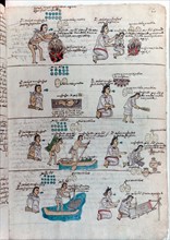 Aztec education of boys