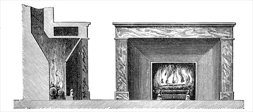 Rumford's fireplace