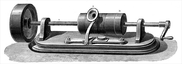 First model of Edison's Phonograph