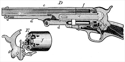 Sectional view of Colt revolver with, at E, the cylinder and revolving mechanism