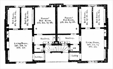 Ground plan of Prince Albert's model dwellings for the labouring classes