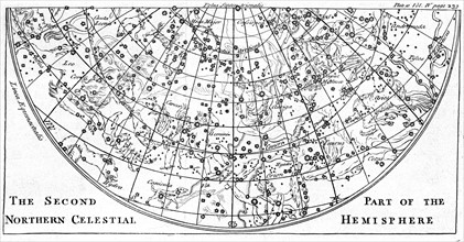 Second part of the star chart of the Northern Celestial Hemisphere