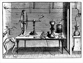 Electrostatic machine, Leyden jar, and various experiments