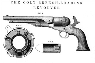 Colt revolver