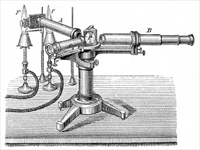 Spectroscopic apparatus  used by used by Robert Wilhelm Bunsen