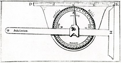 Planimeter used in conjunction with a set square for surveying