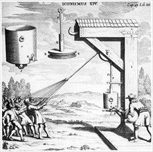 Von Guericke's demonstration of the strength of a vacuum
