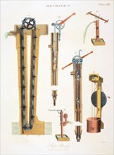 Various pumps for draining ships
