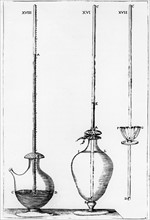 Experimental barometers