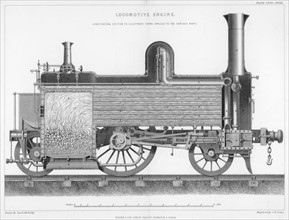 Longitudinal section of a typical British passenger steam locomotive