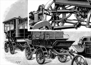 Renard's automobile train, showing coupling