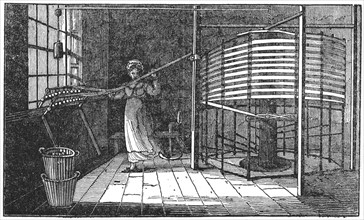 Spitalfields silk worker winding silk onto the warping frame: London