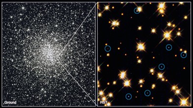 White Dwarf stars in Globular Cluster M4
