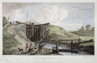 Thames and Severn Canal opened 1789