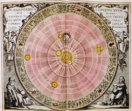 Copernican sun-centred