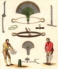 Dynamometer, an instrument for measuring mechanical force or power, designed by the French civil engineer Edme Regnier