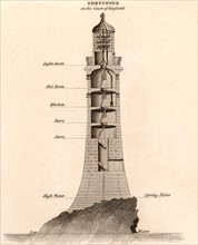 Sectional view of The fourth Eddystone lighthouse