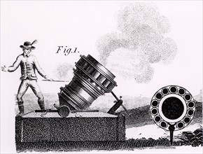 A mortar firing 'partridges', showing the barrel in cross-section
