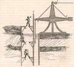 Man-engine or movable ladder