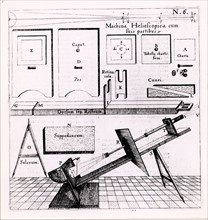 How to construct a mounting for a refracting telescope