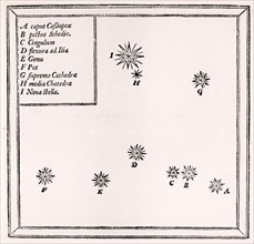 Tycho Brahe's drawing of the supernova of 1572