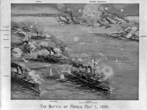 Guerre hispano-américaine 1898 : Bataille de la baie de Manille