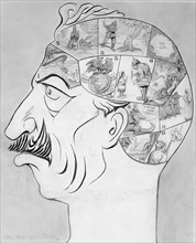 Carte phrénologique du cerveau d'un Kaiser allemand