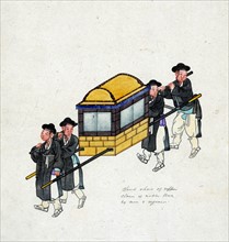 Korean Gama used by the privileged classes