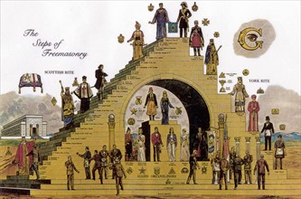 The steps of Freemasonry