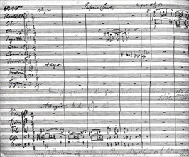 Première page de la partition de la Symphonie No. 9 de Dvorak