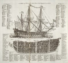 Drawing of an 18th century British Warship