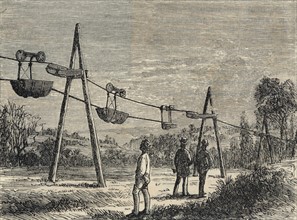 Trial electric telpherage line erected at Weston, near Hitchin, Hertfordshire, England, 1884
