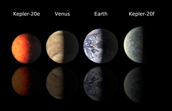 This chart compares the first Earth-size planets found around a sun-like star to planets in our own
